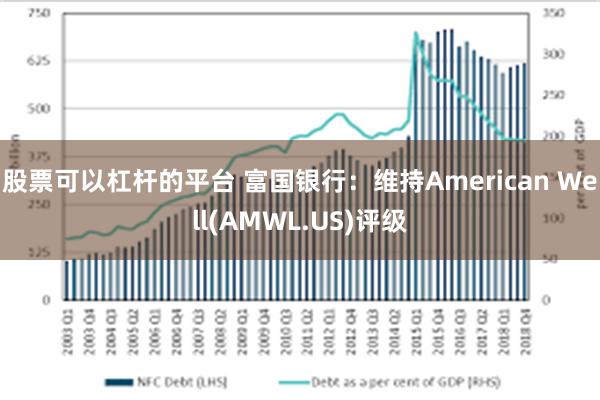 股票可以杠杆的平台 富国银行：维持American Well(AMWL.US)评级