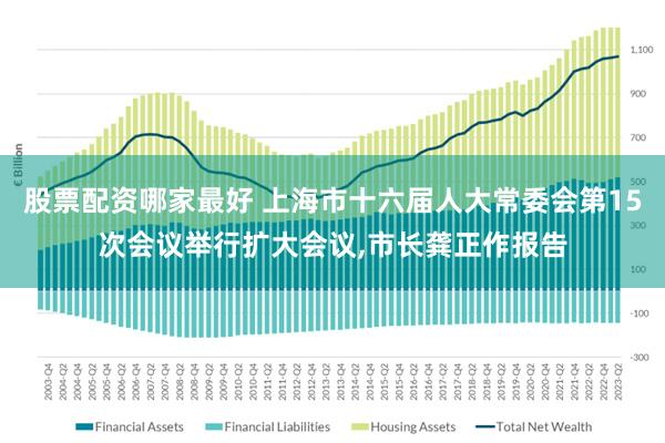 股票配资哪家最好 上海市十六届人大常委会第15次会议举行扩大会议,市长龚正作报告