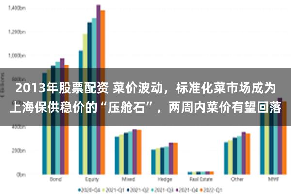 2013年股票配资 菜价波动，标准化菜市场成为上海保供稳价的“压舱石”，两周内菜价有望回落