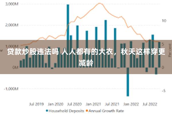 贷款炒股违法吗 人人都有的大衣，秋天这样穿更减龄