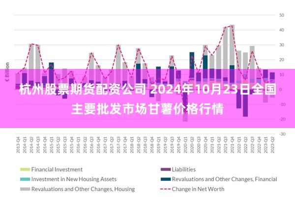 杭州股票期货配资公司 2024年10月23日全国主要批发市场甘薯价格行情