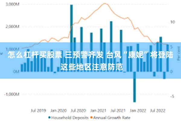 怎么杠杆买股票 三预警齐发 台风“康妮”将登陆 这些地区注意防范