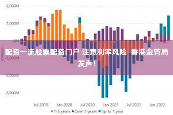 配资一流股票配资门户 注意利率风险  香港金管局发声！