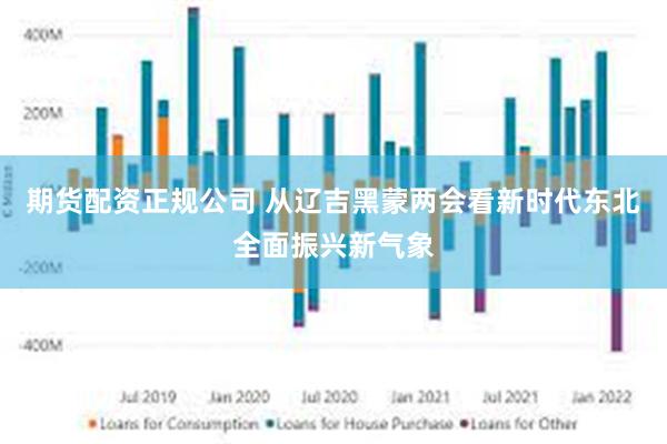 期货配资正规公司 从辽吉黑蒙两会看新时代东北全面振兴新气象