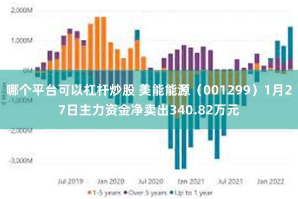 哪个平台可以杠杆炒股 美能能源（001299）1月27日主力资金净卖出340.82万元